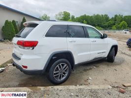 Jeep Grand Cherokee 2021 3