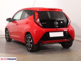 Toyota Aygo 2021 1.0 71 KM