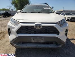 Toyota Pozostałe 2020 2 Toyota Pozostałe 2020 2