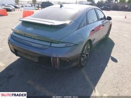 Hyundai Pozostałe 2025