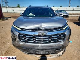 Chevrolet Equinox 2025 1