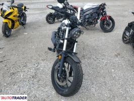 Honda CM 2021 Honda CM 2021