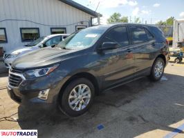 Chevrolet Equinox 2021 1 Chevrolet Equinox 2021 1