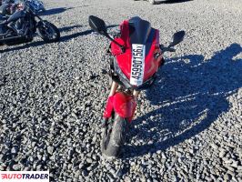 Honda CBR 2022