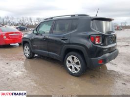Jeep Renegade 2020 1
