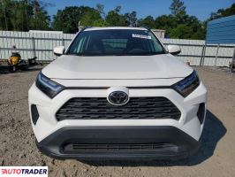 Toyota Pozostałe 2023 2