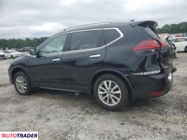 Nissan Rogue 2020 2 Nissan Rogue 2020 2