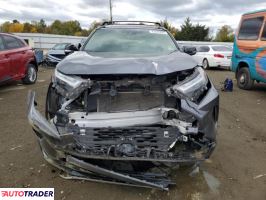 Toyota Pozostałe 2024 2