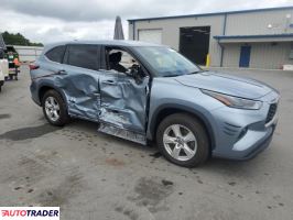 Toyota Highlander 2023 2 Toyota Highlander 2023 2