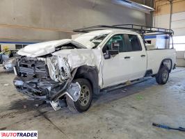Chevrolet Silverado - zobacz ofertę
