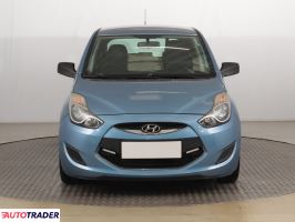 Hyundai ix20 2011 1.4 88 KM