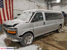 Chevrolet Pozostałe 2019 6