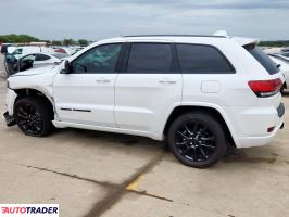 Jeep Grand Cherokee 2019 3
