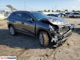 Toyota Pozostałe 2023 2