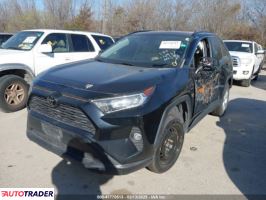 Toyota Pozostałe 2021 2 Toyota Pozostałe 2021 2