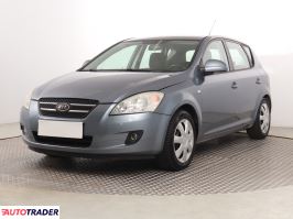 Kia Ceed 2007 1.6 113 KM