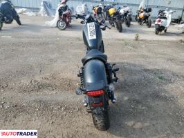 Honda CM 2025 Honda CM 2025