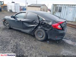 Honda Civic 2021 2 Honda Civic 2021 2