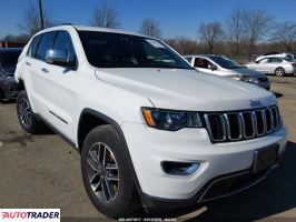 Jeep Grand Cherokee 2021 3