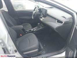 Toyota Corolla 2022 1 Toyota Corolla 2022 1