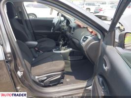 Jeep Compass 2021 2 Jeep Compass 2021 2