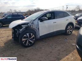 Volkswagen Pozostałe 2021