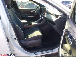 Toyota Pozostałe 2024 2