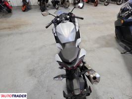 Kawasaki Pozostałe 2024