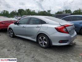 Honda Civic 2020 2 Honda Civic 2020 2