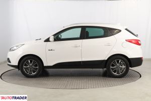 Hyundai ix35 2015 1.7 113 KM