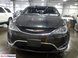 Chrysler Pacifica 2020 3