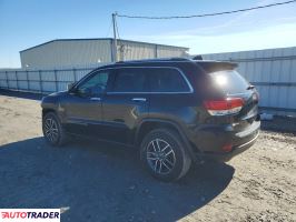 Jeep Grand Cherokee 2021 3