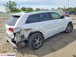 Jeep Grand Cherokee 2020 3