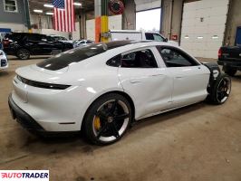 Porsche Pozostałe 2020