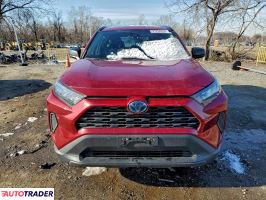 Toyota Pozostałe 2022 2