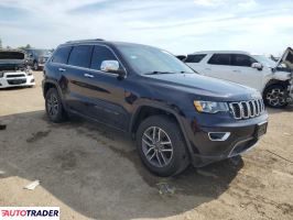 Jeep Grand Cherokee 2020 3 Jeep Grand Cherokee 2020 3