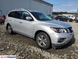 Nissan Pathfinder 2019 3