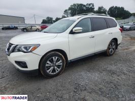 Nissan Pathfinder 2019 3