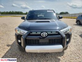 Toyota Pozostałe 2024 4