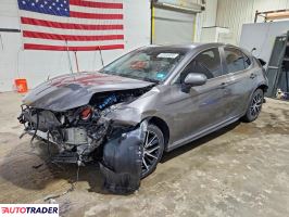 Toyota Camry - zobacz ofertę