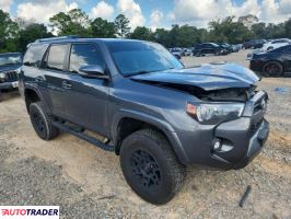 Toyota Pozostałe 2022 4
