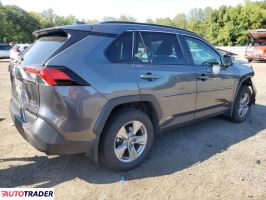 Toyota Pozostałe 2023 2