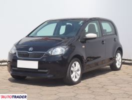 Skoda Citigo 2015 1.0 59 KM