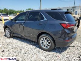 Chevrolet Equinox 2022 1