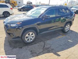 Toyota Pozostałe 2021 2