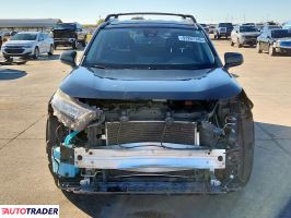 Toyota Pozostałe 2019 2