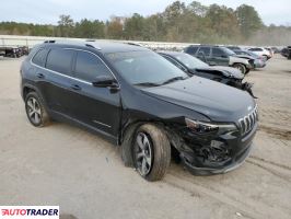 Jeep Cherokee 2020 2