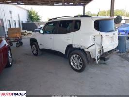 Jeep Renegade 2023 1