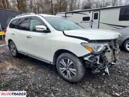 Nissan Pathfinder 2020 3