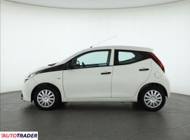 Toyota Aygo 2019 1.0 71 KM Toyota Aygo 2019 1.0 71 KM